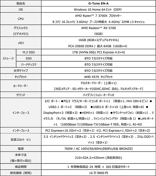  No.007Υͥ / G-TuneRX 5700Ryzen 7 3700XܤΥޡPCȯ䡣1TBPCIe x4 SSDܤǹ187000