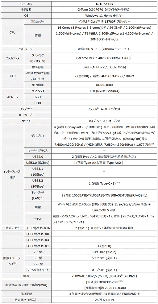 FFXIVץեեG-TuneඨǤ֥祳ܤ̤ߤ륭ڡⳫ