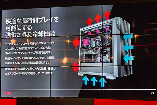 画像集 No.005のサムネイル画像 / マウスコンピューターのゲームPC「G TUNE」がブランド刷新! エアフロー重視の新型PCケース採用のPCも販売開始