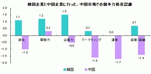 #010Υͥ/кѴʺ饤󥲡໺Ȥϥ󥹡 إ󥿥ӥ塼