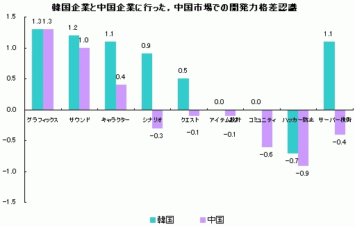 #011Υͥ/кѴʺ饤󥲡໺Ȥϥ󥹡 إ󥿥ӥ塼