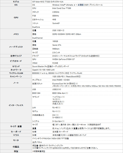 TWOTOPGeForce 8700M GTܤΥޡΡPCȯ