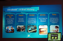 COMPUTEXIntelǥ奢륳Ivy BridgeUltrabookܳŸءCOMPUTEX TAIPEI 2012餫ˤʤäޤȤ