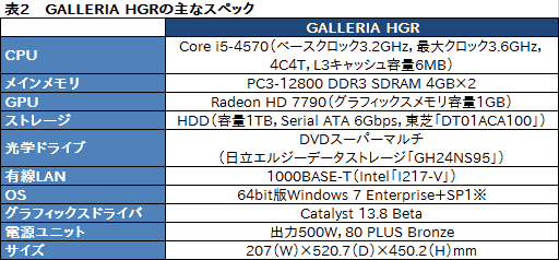 #020Υͥ/PRۥɥѥΡֿFFXIV׿侩PC٥ޡ侩ǥȲɤ줯餤ŬʤΤ 