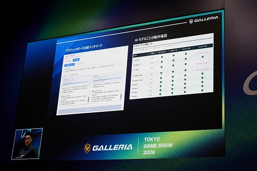 画像ギャラリー No.027のサムネイル画像 / PCブランド「GALLERIA」がTGSに出展。「FF」シリーズ40周年を記念したコラボPCなど，新製品が発表されたイベントをレポート［TGS2026］