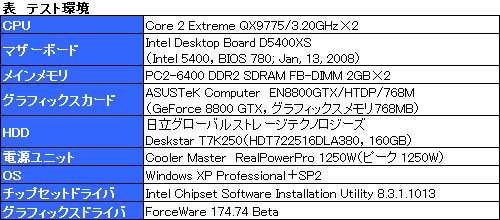 #030Υͥ/COMPUTEX 200818ϡCOSMOSץ꡼ѱ˥åȡAquagate MaxפSkulltrail䤷뤫