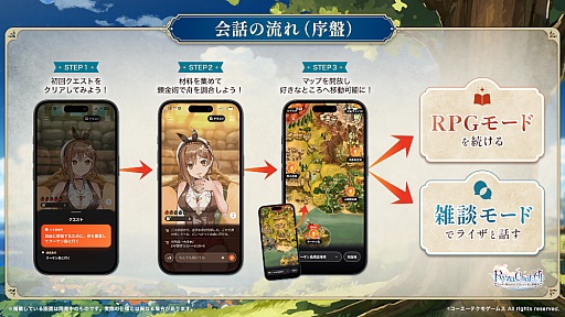 画像ギャラリー No.007のサムネイル画像 / 「RyzaChat:AI ライザと創るあなただけのひと夏の夢物語」,正式サービスを開始。旅や調合,戦闘を楽しめる,AIチャット形式RPG