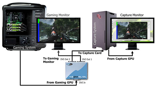 FrapsΥե졼졼Ȥʤ NVIDIAƤ뿷ʥե졼졼ȷ¬ġFCATפƤߤ