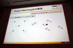 CEDEC 2011ϥꥳ󥹥Ҳ𤹤륲̤衣巿ɽѡShape MatchingפȤ