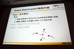 CEDEC 2011ϥꥳ󥹥Ҳ𤹤륲̤衣巿ɽѡShape MatchingפȤ