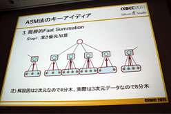 CEDEC 2011ϥꥳ󥹥Ҳ𤹤륲̤衣巿ɽѡShape MatchingפȤ