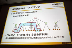 CEDEC 2011ϥꥳ󥹥Ҳ𤹤륲̤衣巿ɽѡShape MatchingפȤ