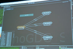 GDC 2012ϼUnityϥ˥᡼󥷥ƥबʲ֥ơȥޥפȡ֥֥ɥĥ꡼פǥ˥᡼ϤɤѤ뤫