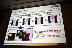 CEDEC 2012٤¿ȿͤޤưŪGI¸ǽʡModular Radiance TransferˡפȤ