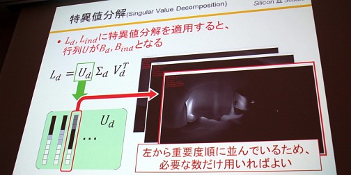 CEDEC 2012٤¿ȿͤޤưŪGI¸ǽʡModular Radiance TransferˡפȤ