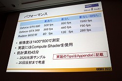 CEDEC 2012٤¿ȿͤޤưŪGI¸ǽʡModular Radiance TransferˡפȤ