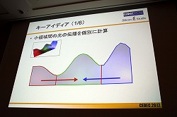 CEDEC 2012٤¿ȿͤޤưŪGI¸ǽʡModular Radiance TransferˡפȤ