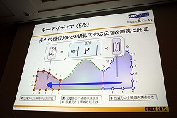 CEDEC 2012٤¿ȿͤޤưŪGI¸ǽʡModular Radiance TransferˡפȤ