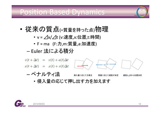 CEDEC 2014ϹΤήΤޤǡΥץޡְ֥١ʪߥ졼פκ