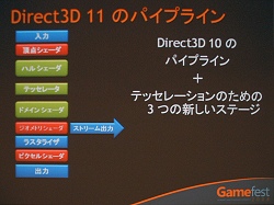 Gamefest 0806ϤĤ˥ƥå졼ɸಽDirectX 11ο3D󥰥ѥץ饤