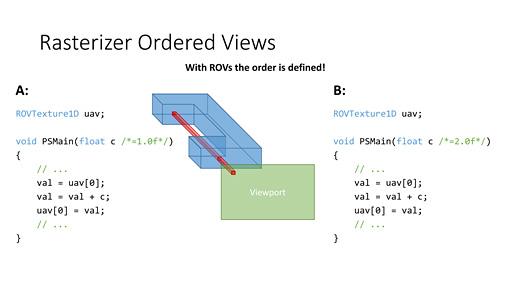 ʤ3DGEDirectXϡ12פʤǡ夷DirectX 11.3פȤϲ