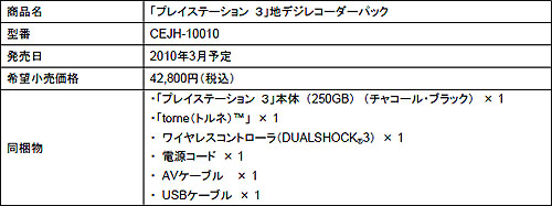 #005Υͥ/ĤPS3ϥǥ쥳ˡ 250GBϡɥǥܤοPlayStation 3ȡϥǥ쥳åȡtorneʥȥ͡ˡפȯ䤬