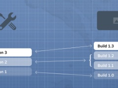 Steam�������åפΥ����ƥ�ˡ��ߴ����Τ��륲����С�������ɳ�դ��뿷��ǽ���о졣MOD�䥲����Υ��åץǡ��ȴ������ưפ�