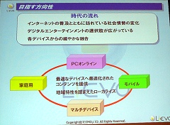 TGS 200762ϥ饤󥲡Υޥץåȥեಽȶȳ3Ҥκǿư