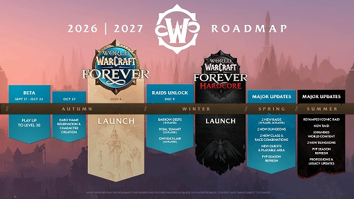 画像ギャラリー No.009のサムネイル画像 / 「World of Warcraft: Forever」発表。レベル60をベースに拡張し続ける「Classic+」の決定版が11月4日に正式サービス開始