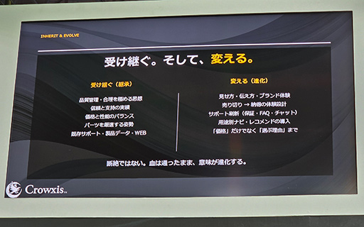 画像ギャラリー No.007のサムネイル画像 / 玄人志向は「名前の壁」や「語りにくさ」の問題を抱えていた。新ブランド「Crowxis」のコンセプトと製品展開が明らかに［TGS2026］