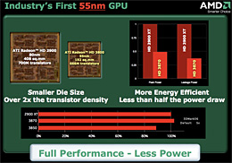 #007Υͥ/AMDDirectX 10.1бοGPU꡼ATI Radeon HD 3800פȯɽ