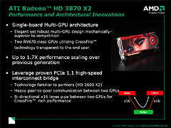 AMDϥɸǥ奢GPU塼ATI Radeon HD 3870 X2