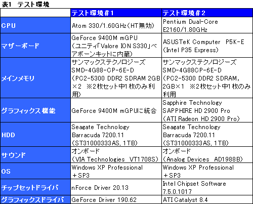 #021Υͥ/3000ߤΥޡޥDRM26ץӥ塼ȥСåɤϷ