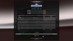 Euro Truck Simulator 2