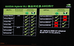 NVIDIAոHybrid SLIΥåȤ򥢥ԡ롣֥ȥ꡼ȥե 饤פGeForce 8200Ǥ餯餯ư