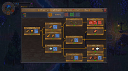 Graveyard Keeper 2