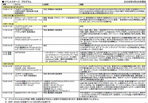 TGS 2008Υ٥ȥ塼ȯɽPC饤󥹥ơ