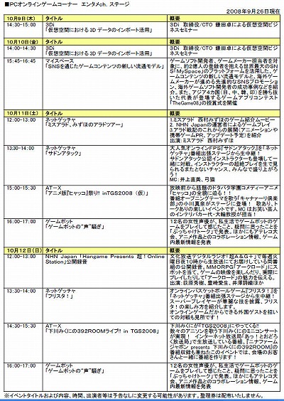 TGS 2008Υ٥ȥ塼ȯɽPC饤󥹥ơ