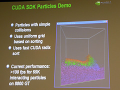 GDC200827ϥѡƥˤ롤ꥢʵưαɽܻؤ