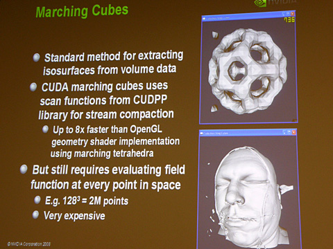 GDC200827ϥѡƥˤ롤ꥢʵưαɽܻؤ