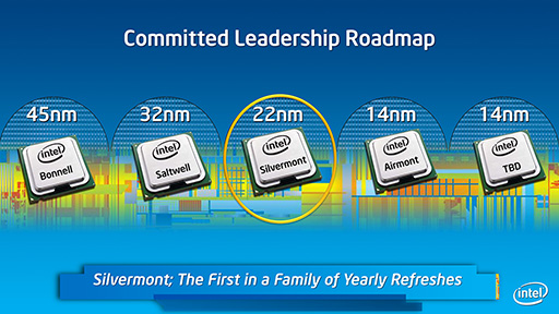 Intel22nmAtomǺѤ뿷奢ƥSilvermontפȯɽAtomǽϽ3ܤ&#033;&#063;