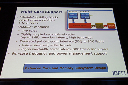 #006Υͥ/AtomξＱŪѤ롩 AtomCPUSilvermontפξܺ٤餫ˡIntel Developer Forumݡ 2