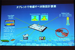 IntelAtomȡBay Trail-TפǼ¸줿®λȤߤ餫ˡ֥åȤȯǮ٤椹DPTFפ