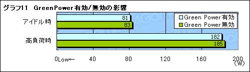 #038Υͥ/ǽ塣MSIIntel P45ޥP45 Platinumפ