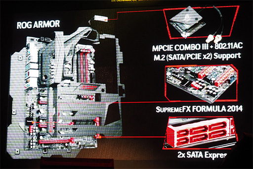 #012Υͥ/COMPUTEXASUSR.O.G.ȯɽ®GTX 780ܤΥǥȥåPCG-SYNCǥץ쥤ޥܡɡޥʤɤо