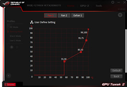 ROG-STRIX-RTX2080TI-O11G-GAMINGץӥ塼ASUSޡRTX 2080 TiɤħǽΤ