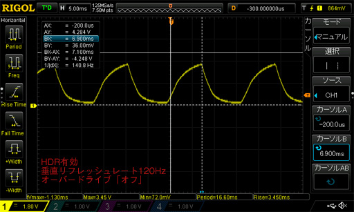  No.067Υͥ / ROG Swift PG27UQץӥ塼4K 144HzG-SYNC HDRǥץ쥤Ȥ֤㤨̤פβͤõ