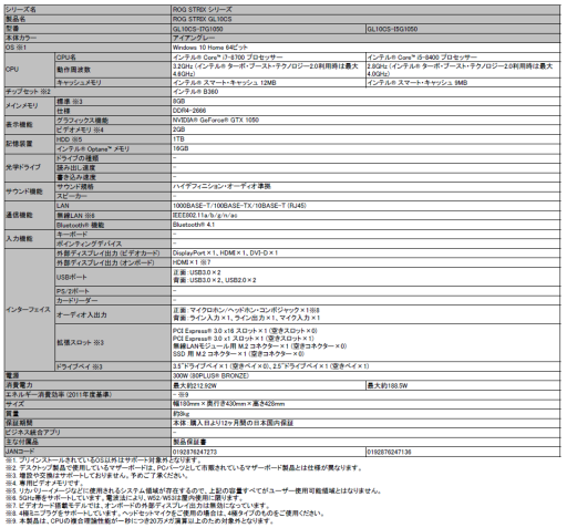 ASUSRTX 20꡼9CoreܤΥPCROG STRIX GL12CX