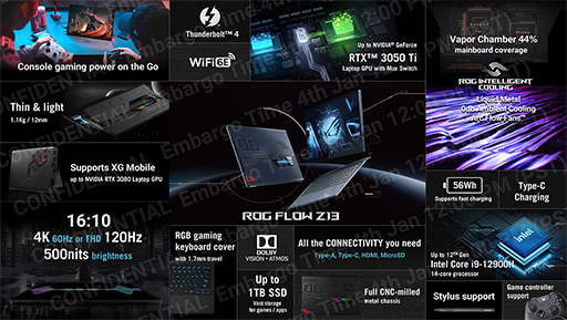 ASUSޡΡPC12ʤȯɽ12CoreRyzen 6000꡼