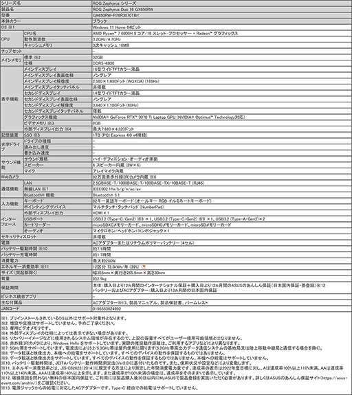 ASUSRyzen 6000꡼ܥǥʤɥޡΡPC27ʤȯɽ